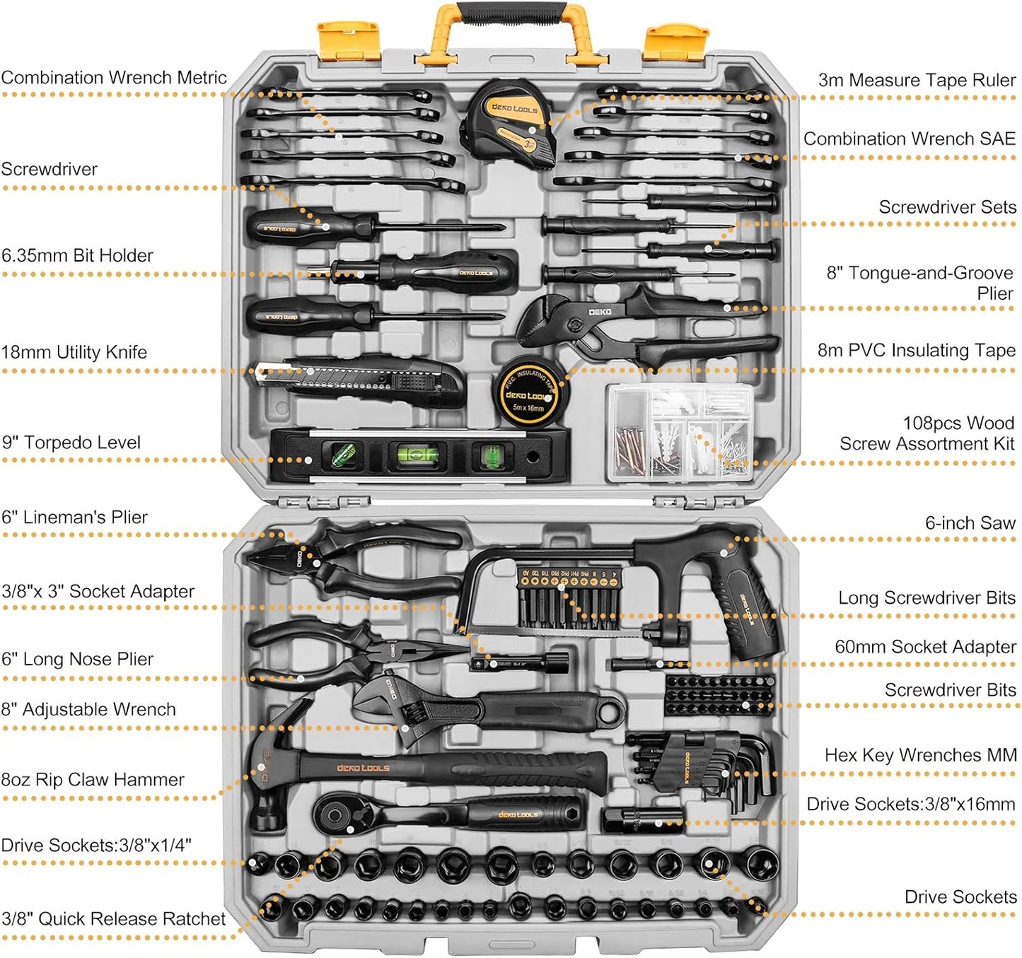 DEKOPRO 218-Piece General Household Hand Tool kit, Professional Auto Repair Tool Set for Homeowner, General Household Hand Tool Set with Plier, Screwdriver Set, Socket Set, with Portable Storage Case