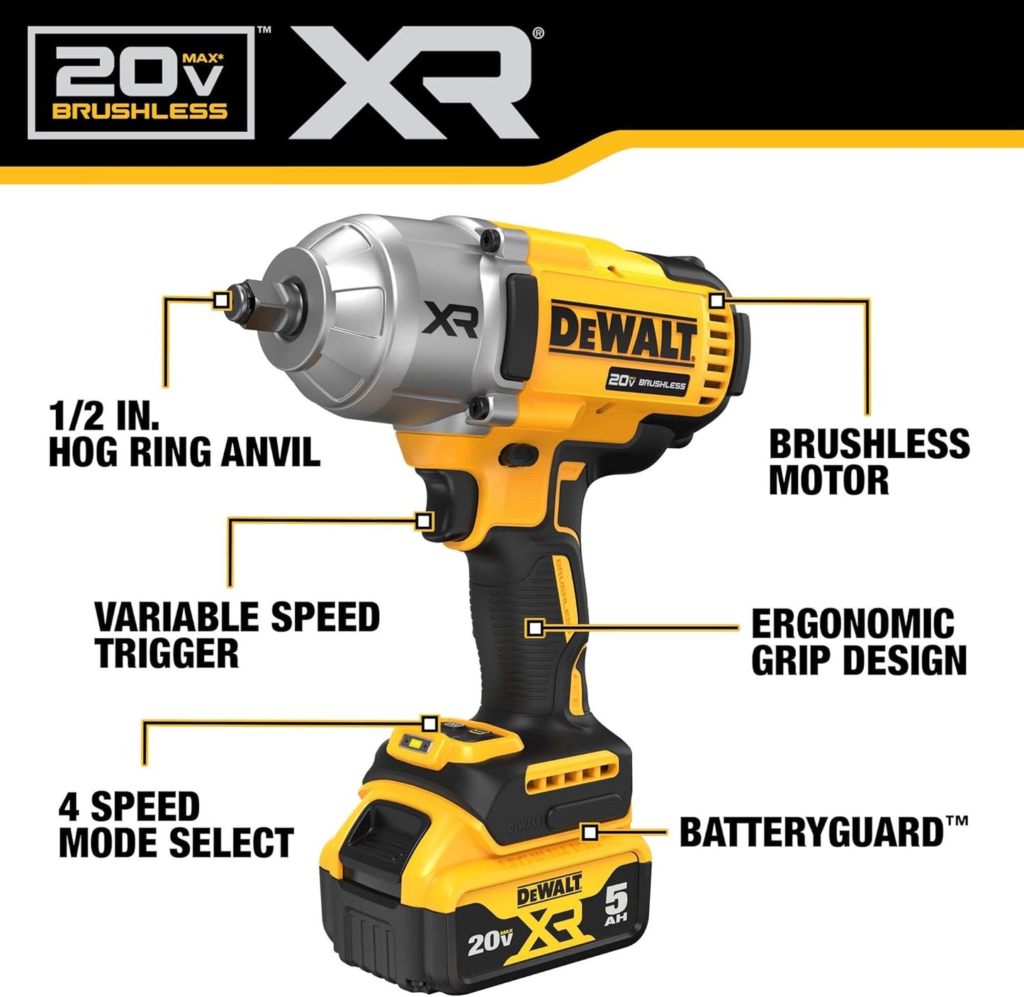 DEWALT 20V MAX Cordless Impact Wrench Kit, 20V MAX, 1/2" Hog Ring With 4-Mode Speed, Includes Battery, Charger and Kit Bag (DCF900P1)
